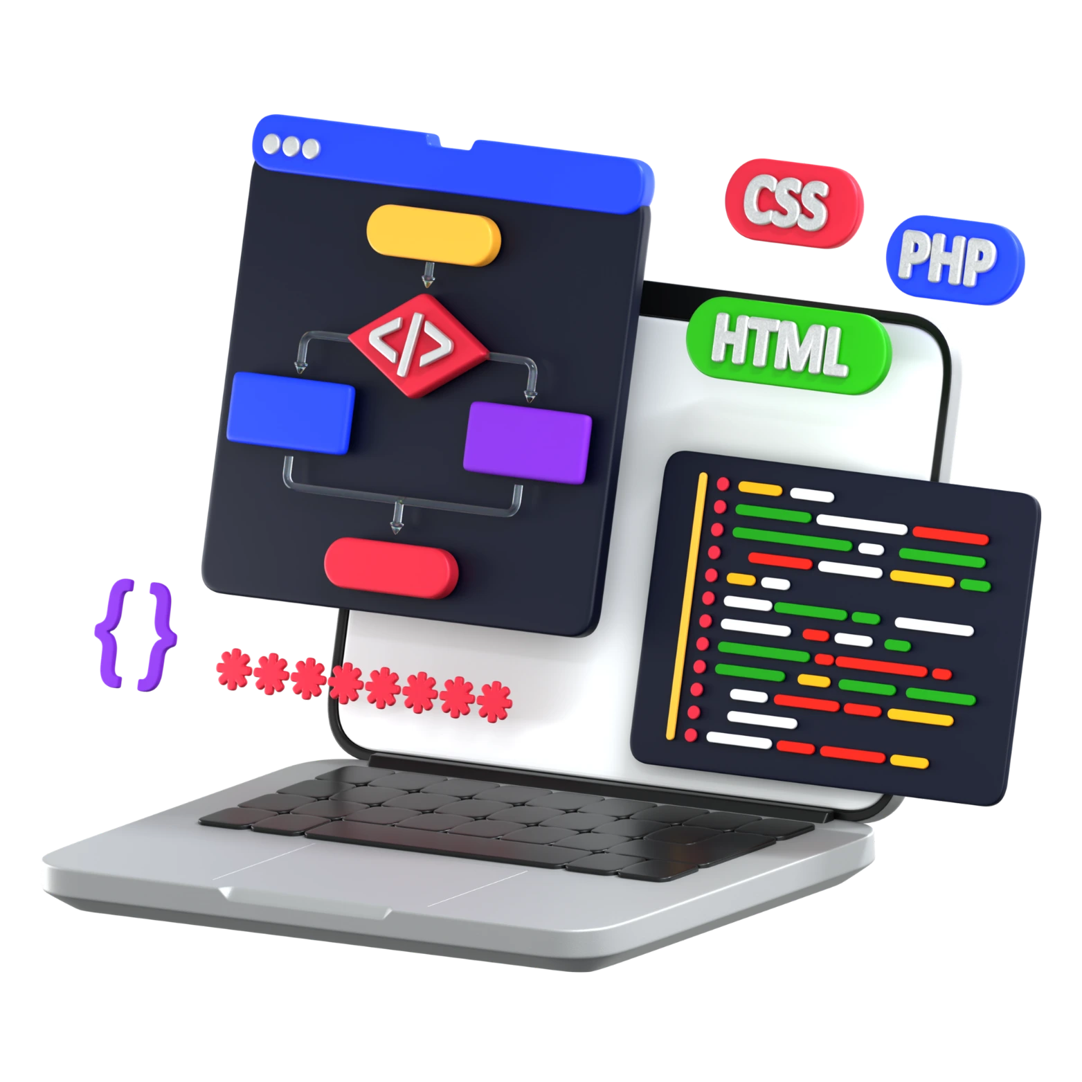 Custom Software Development