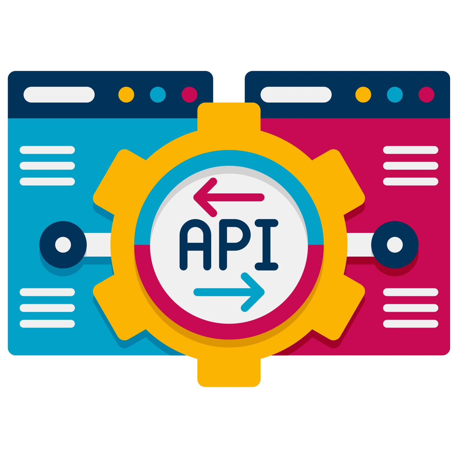 API Integration Services