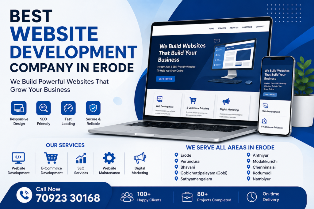 Best Website Development Company in Erode for Business Growth