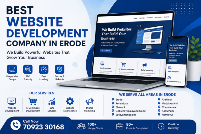 Best Website Development Company in Erode for Business Growth