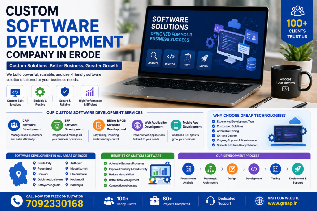 Custom Software Development Company in Erode for Business Growth