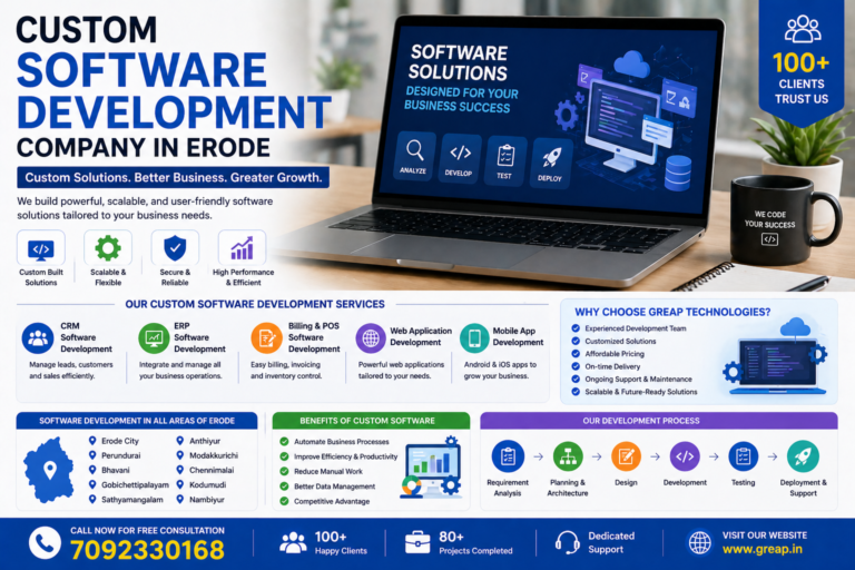 Custom Software Development Company in Erode for Business Growth