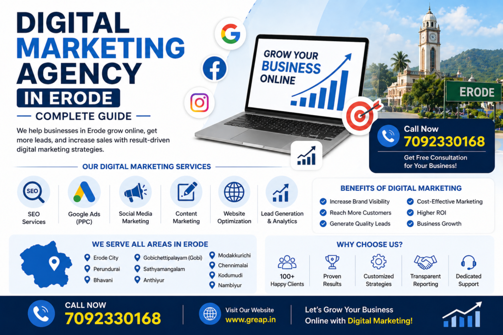 Digital Marketing Agency in Erode – Complete Guide for Business Growth