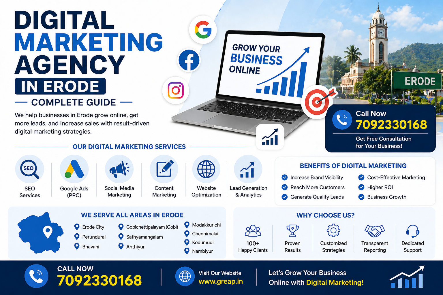digital-marketing-agency-in-erode