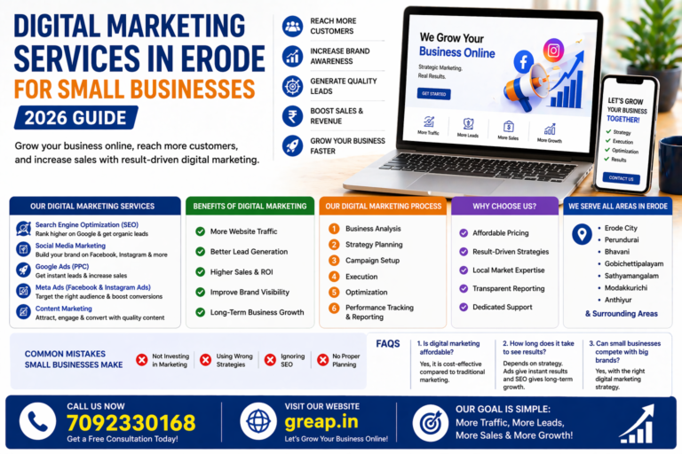 Digital Marketing Services in Erode for Small Businesses (2026 Guide)