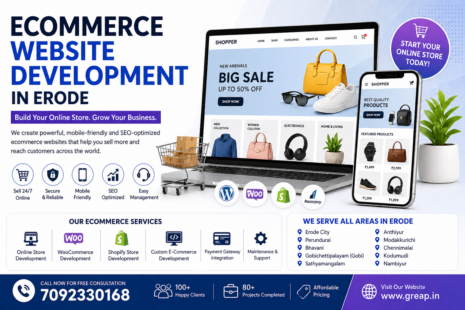 ecommerce-development-erode