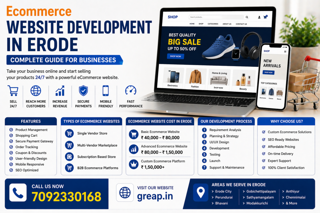Ecommerce Website Development in Erode: Complete Guide for Businesses