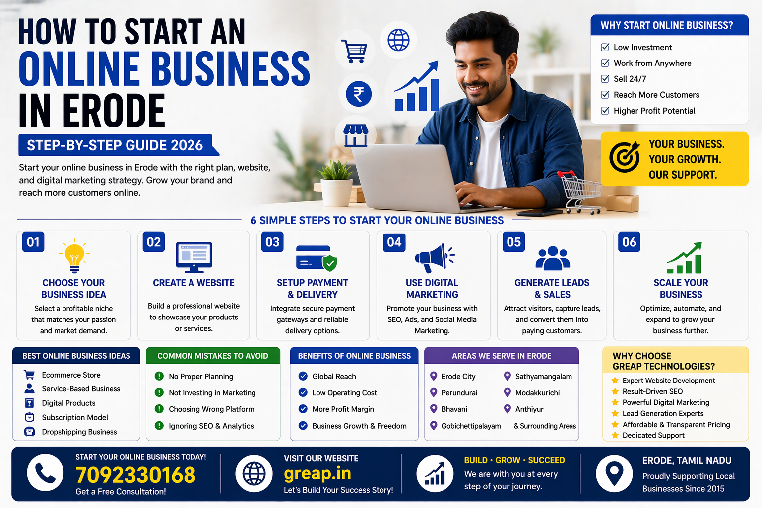 how to start online business in erode
