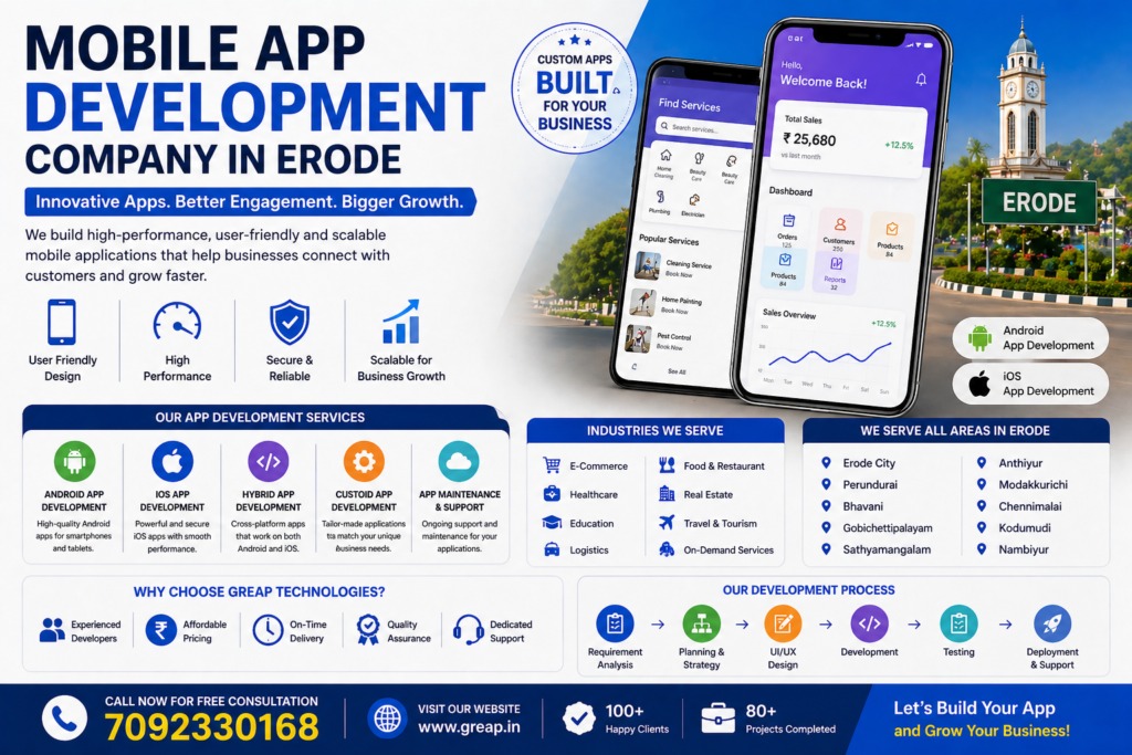Mobile App Development Company in Erode for Business Growth
