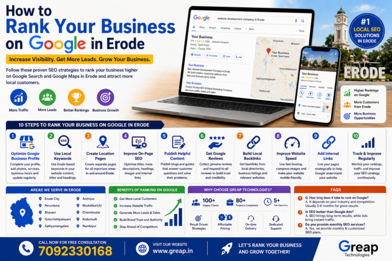 How to Rank Your Business on Google in Erode