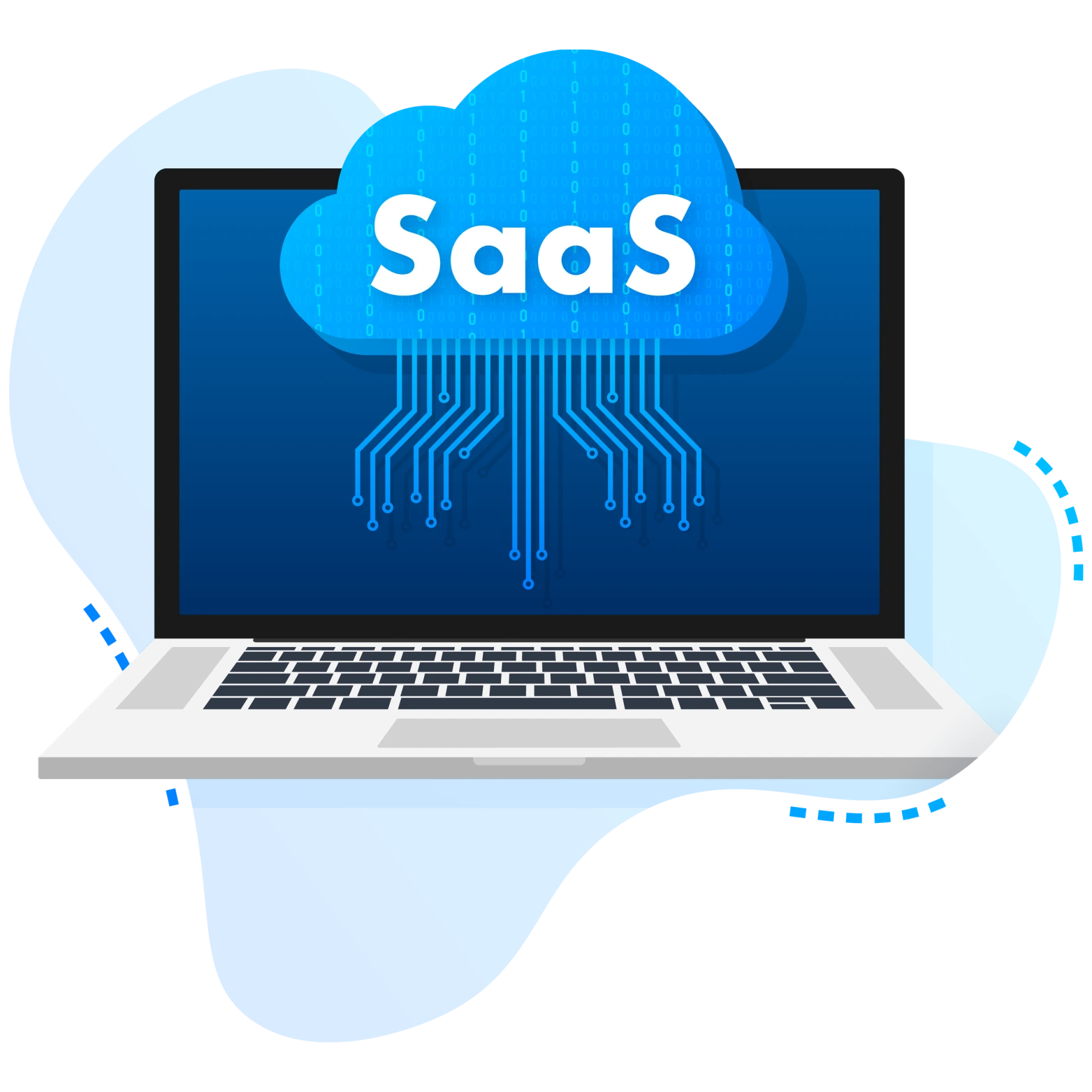 SaaS Development