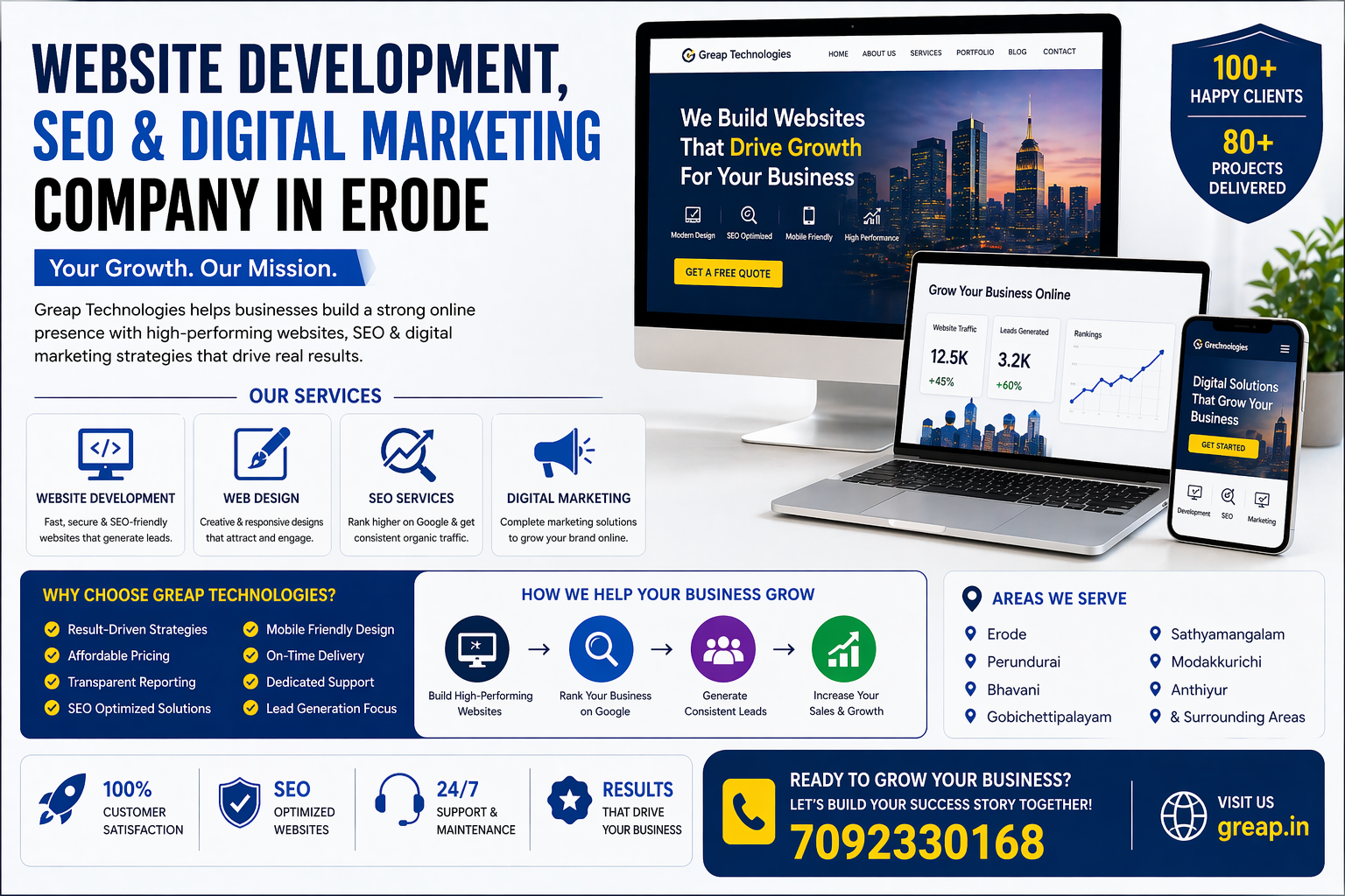 top website development in erode