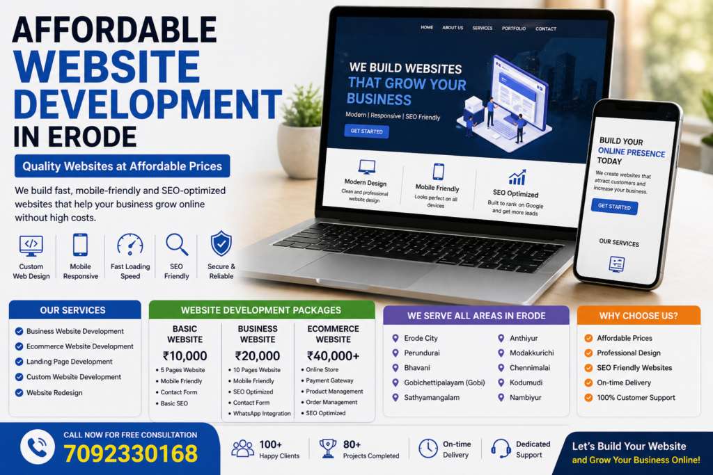 Affordable Website Development in Erode – Cost & Best Solutions