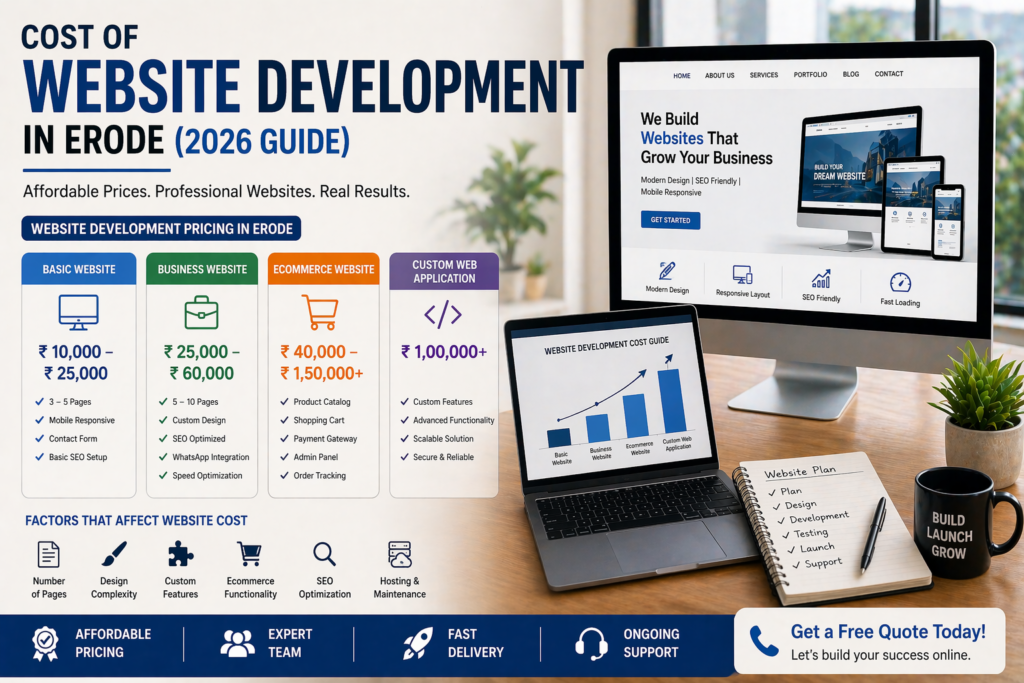 Cost of Website Development in Erode (2026 Complete Pricing Guide)