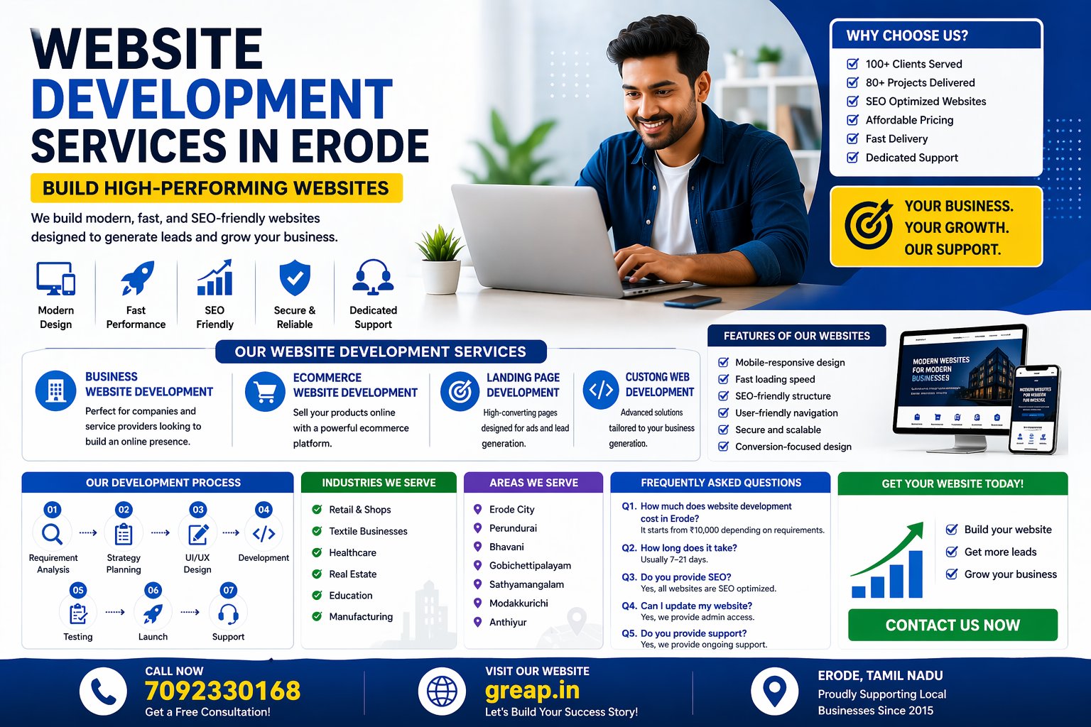 website development service in erode