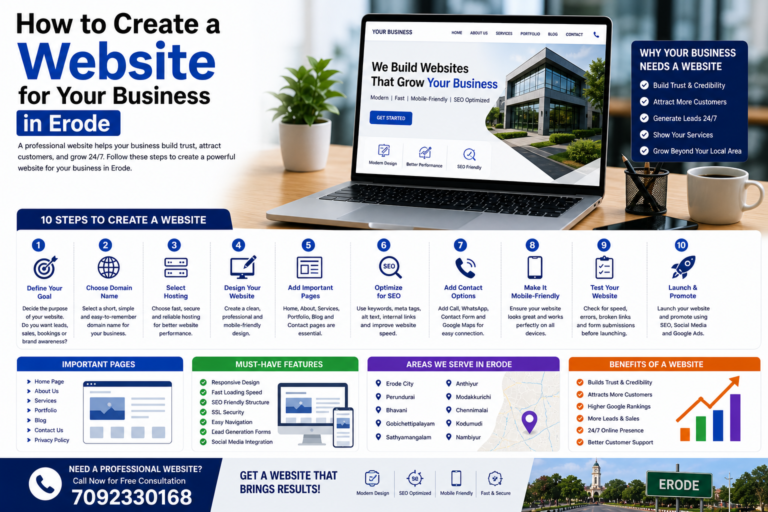How to Create a Website for Your Business in Erode: Complete 2026 Guide
