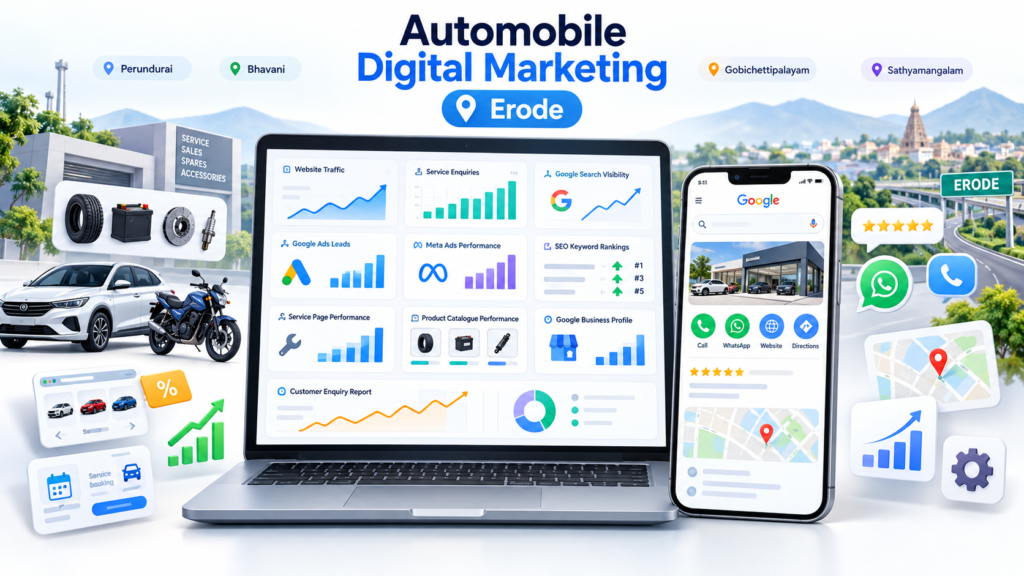 Lead generation and SEO for automobile shops in Erode
