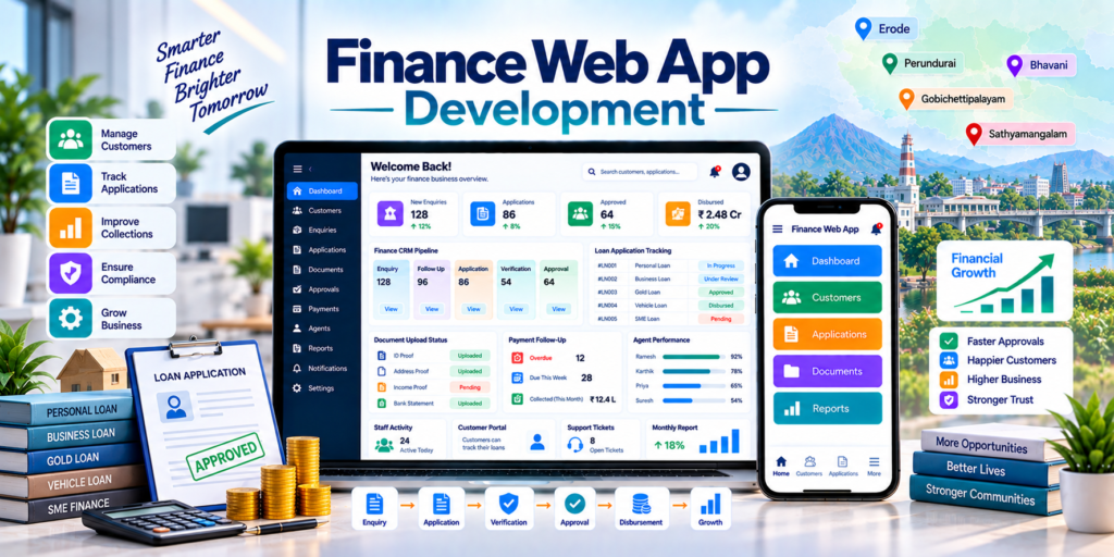 Custom finance business software development for Erode businesses