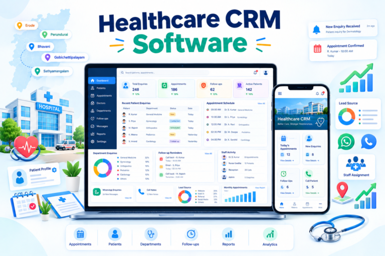 Patient enquiry management software for Erode clinics