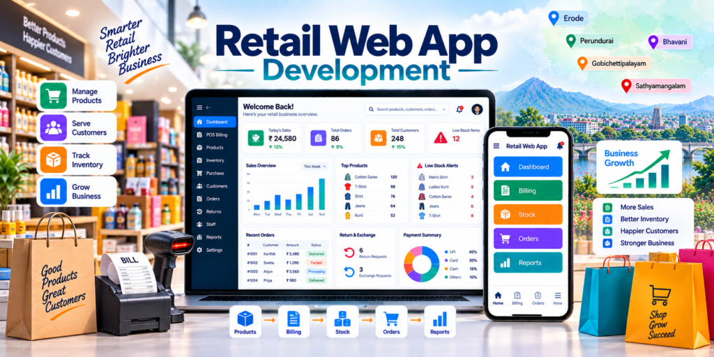 Custom retail business software development for Erode businesses