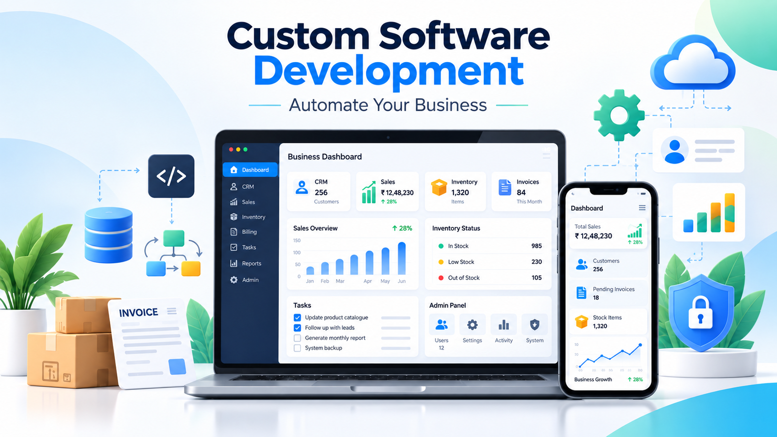 Software development company in Erode
