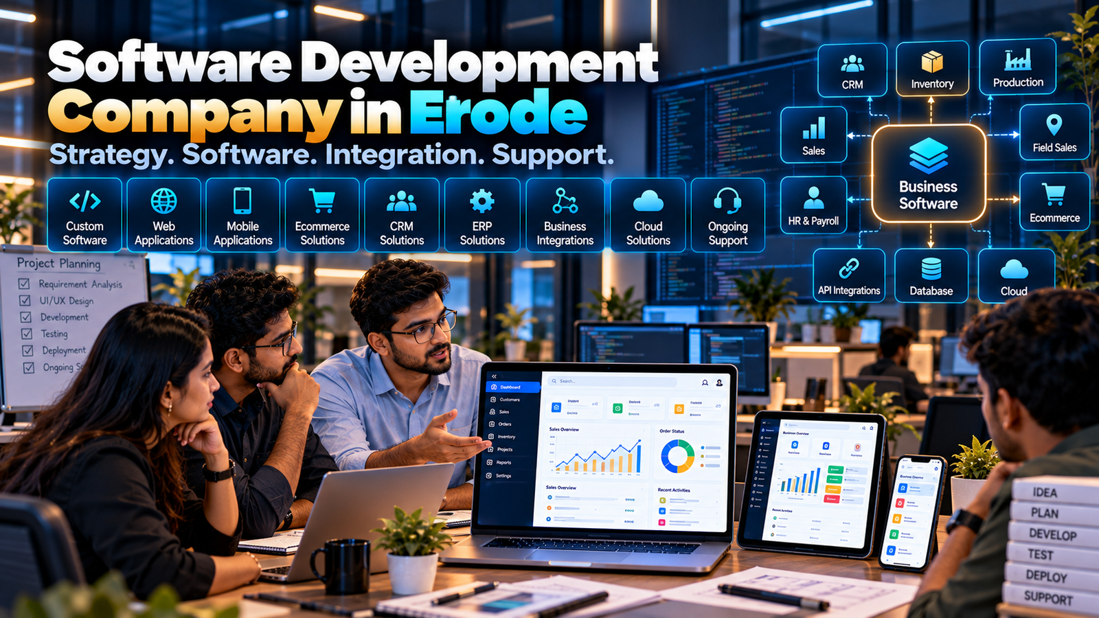 software-development-company-erode