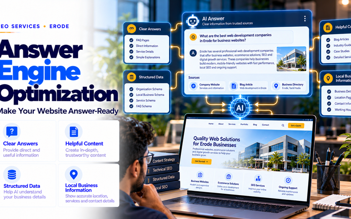 answer-engine-optimization-erode