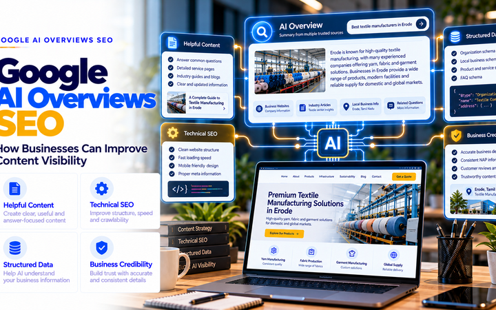 google-ai-overviews-seo-business